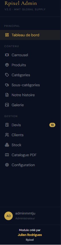 Module de gestion